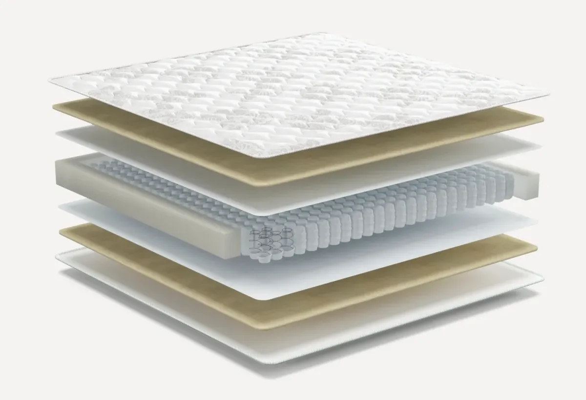 Матрас Комфи Интенс Comfy Intense